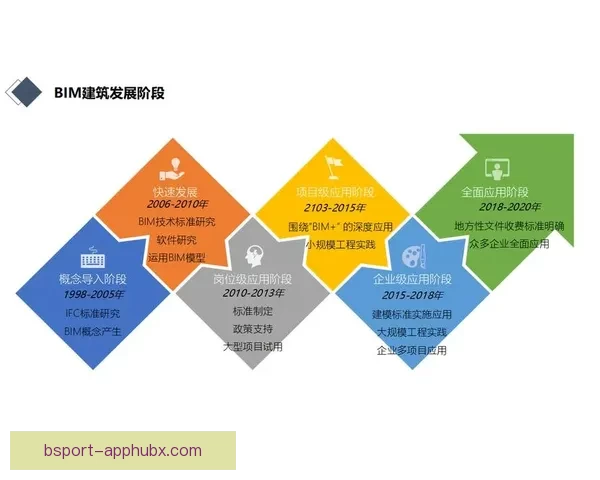 B体育登录平台全面升级用户体验畅享更多体育赛事精彩内容