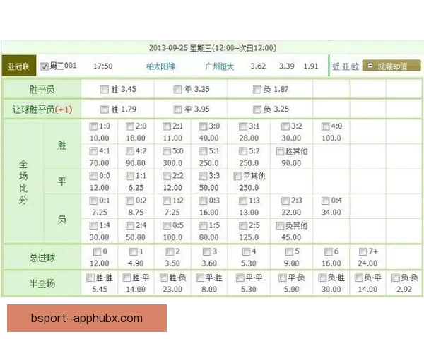 世界杯足球竞猜盘口深度解析与投注技巧全面指南助赢赛场胜负走势预测 世界杯足球竞猜盘口深度解析与投注技巧全面指南助赢赛场胜负走势预测