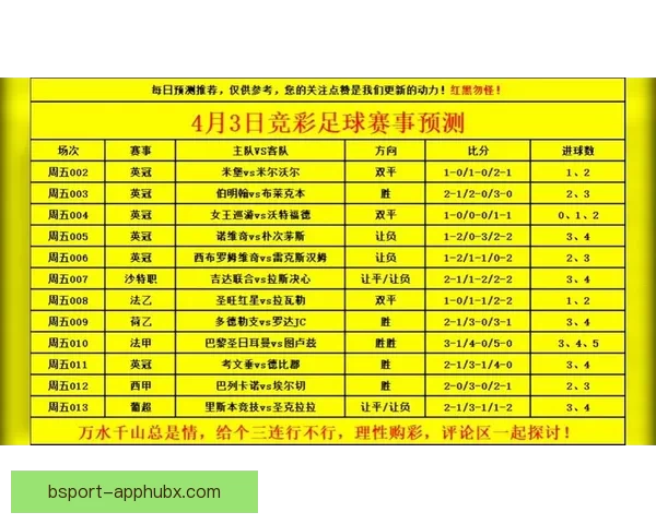 世界杯足球赛事胜负预测与数据分析深度指南 世界杯足球赛事胜负预测与数据分析深度指南