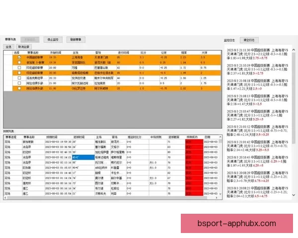 世界杯竞猜赔率分析及趋势预测，助你精准把握赛事投注机会