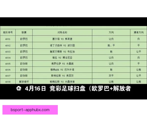 世界杯足球竞猜盘口最新解析与投注技巧全面指南 世界杯足球竞猜盘口最新解析与投注技巧全面指南