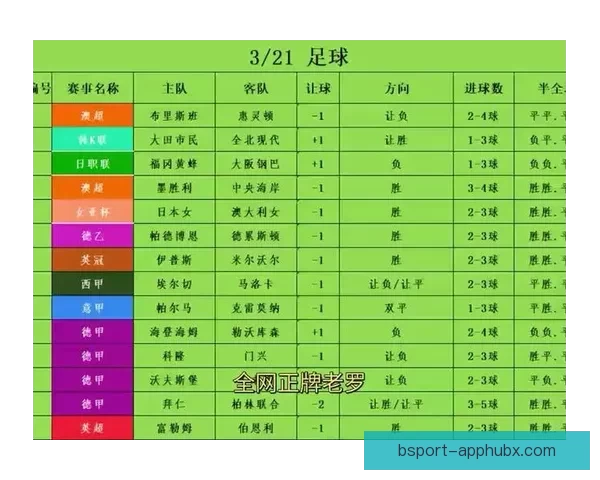 世界杯足球竞猜盘口最新解析与投注技巧全面指南 世界杯足球竞猜盘口最新解析与投注技巧全面指南