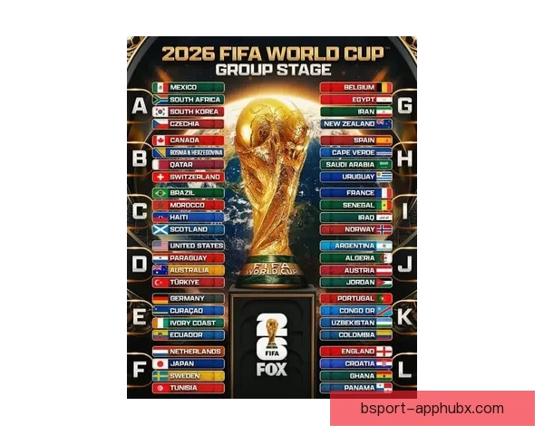 2026世界杯参赛队伍全解析各大洲球队争夺战一览