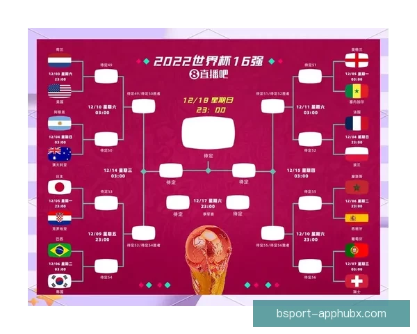 2026世界杯参赛队伍全解析及夺冠热门预测分析 2026世界杯参赛队伍全解析及夺冠热门预测分析