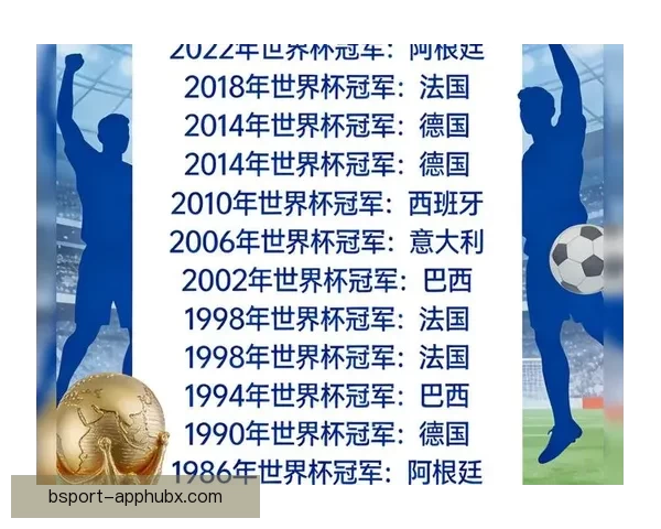 2026世界杯参赛国家全面盘点与夺冠热门预测分析 2026世界杯参赛国家全面盘点与夺冠热门预测分析